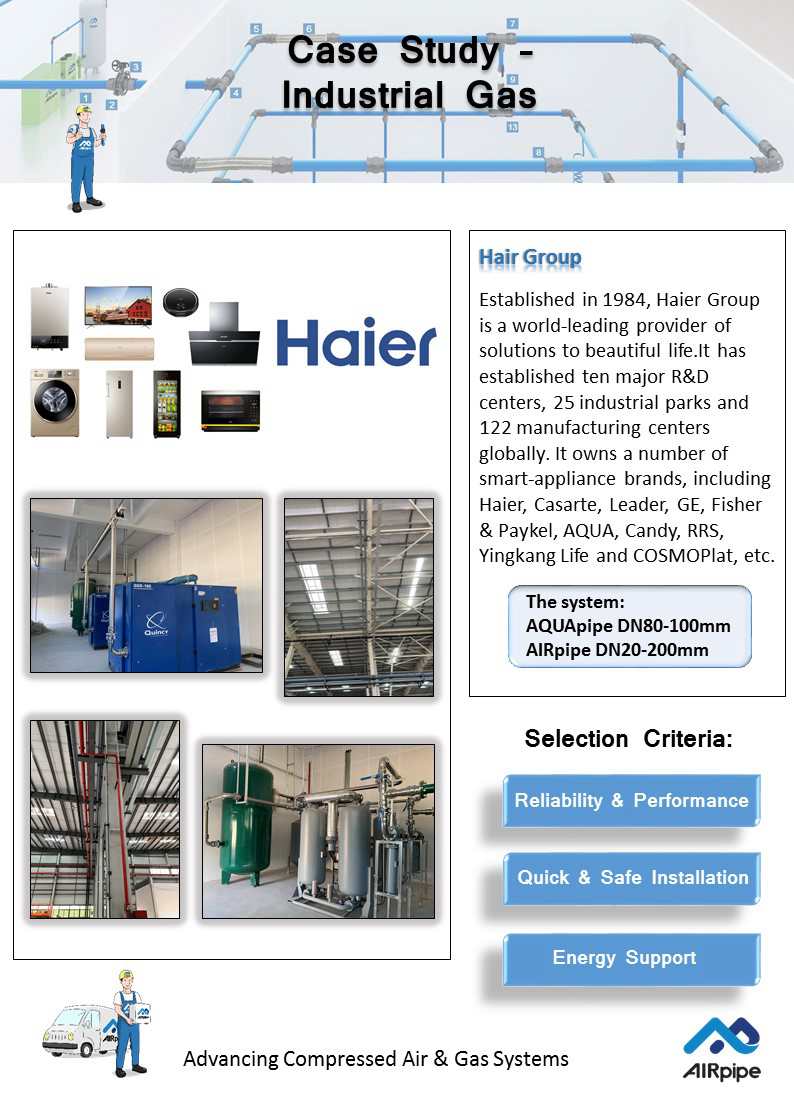 Industrielle Anwendungen | 