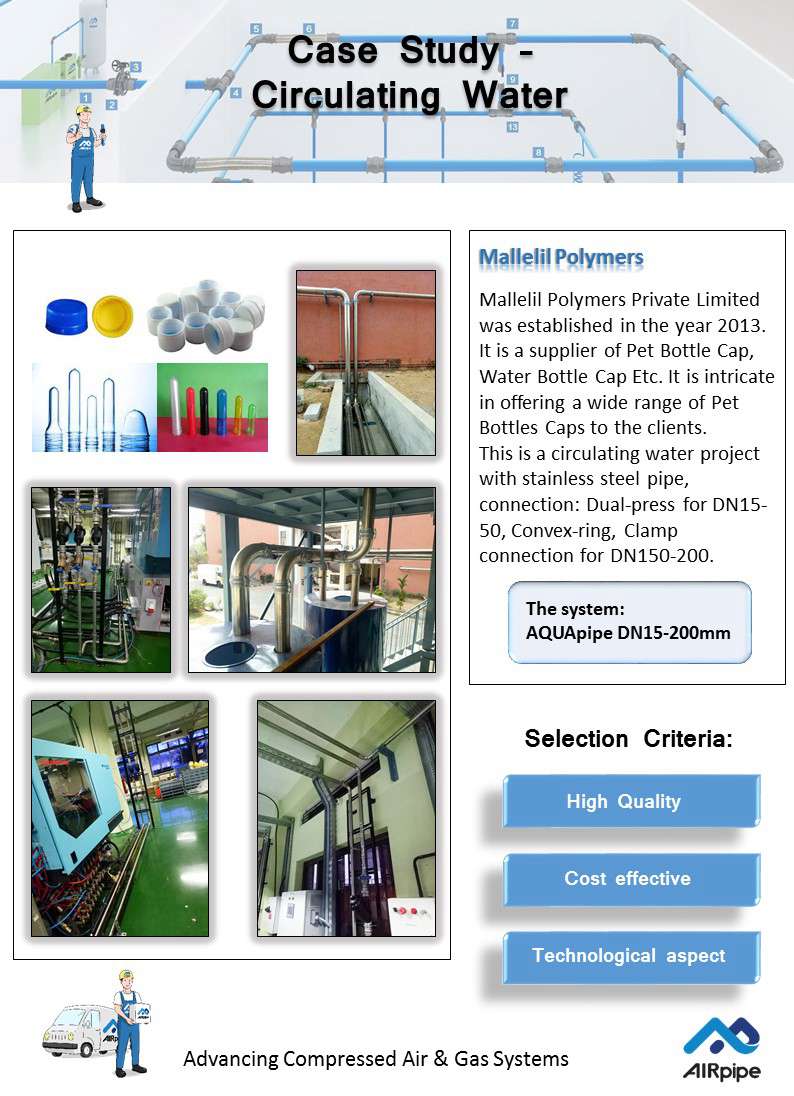 Industrielle Anwendungen | 