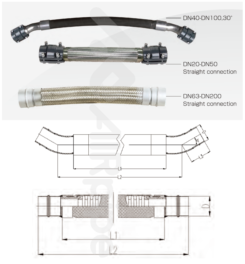 Products | Zhejiang Compressed Fluid Technology Co., Ltd