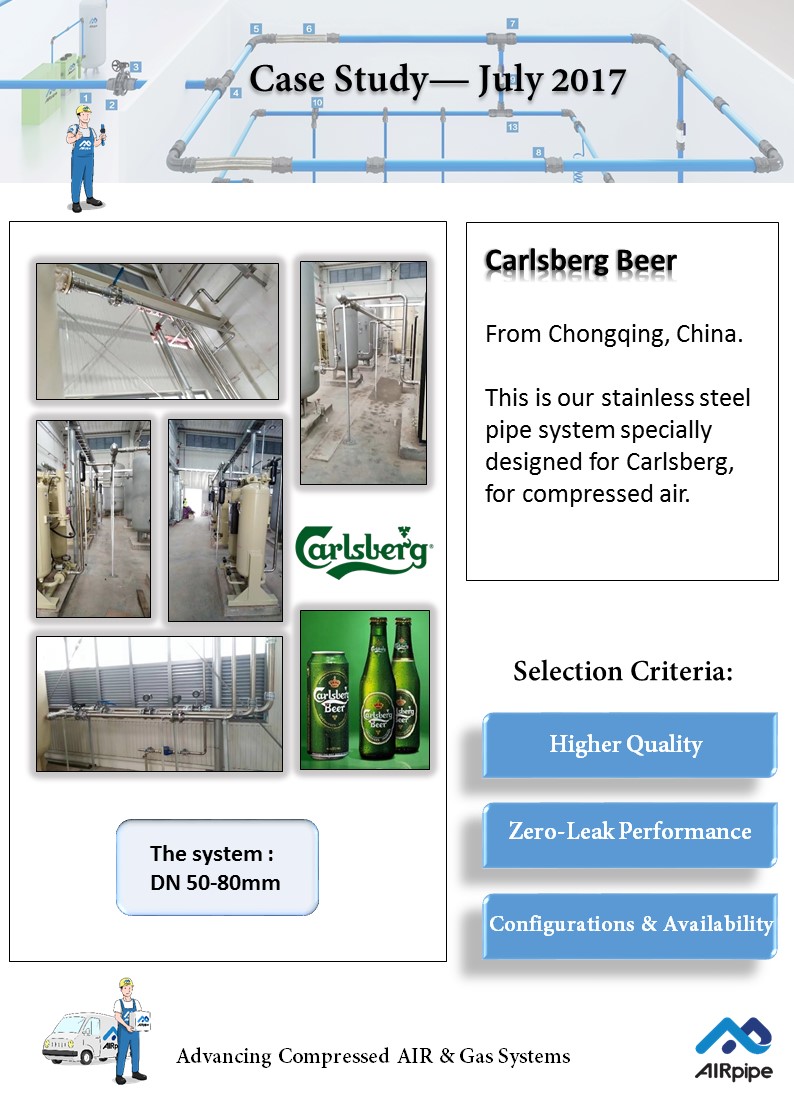 Applications Industrielles | 