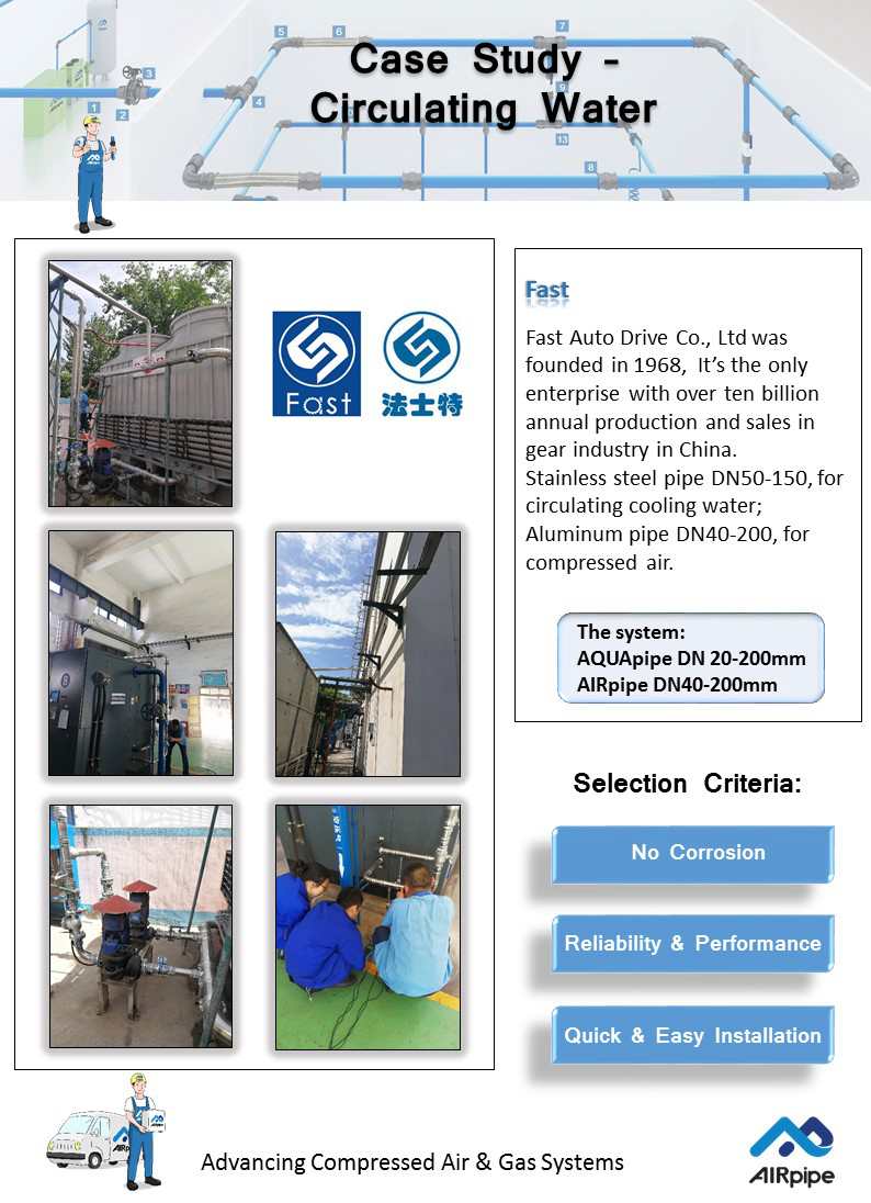 Applications Industrielles | 