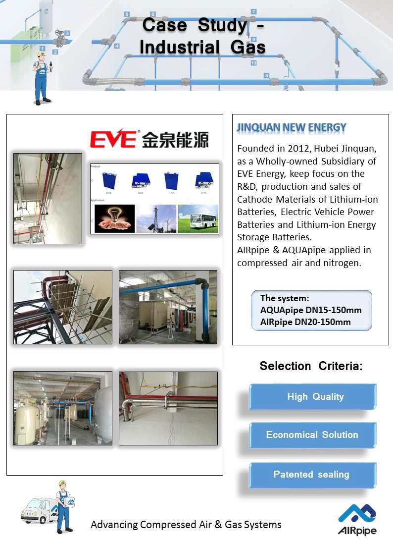 Applications Industrielles | 
