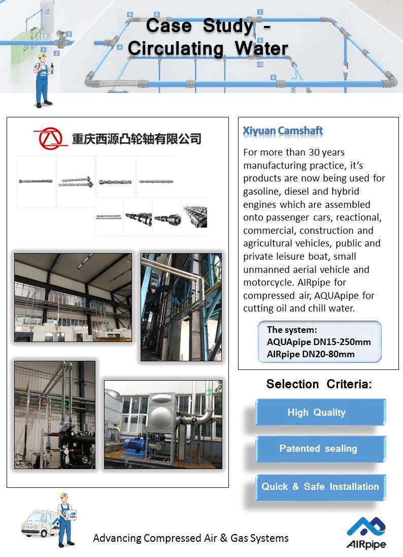 Applications Industrielles | 