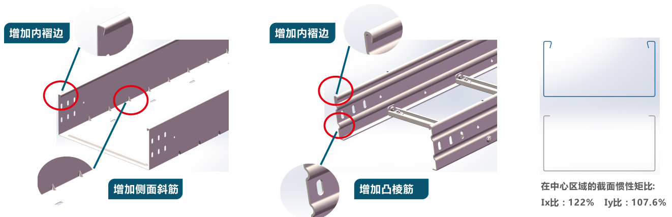 桥架系列