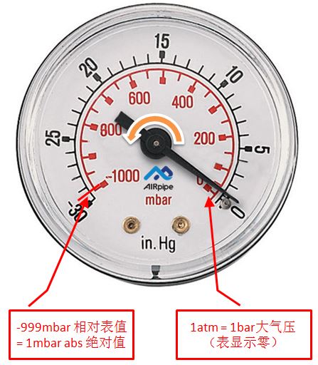 OB欧宝(中国)股份有限公司官网