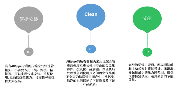 OB欧宝(中国)股份有限公司官网