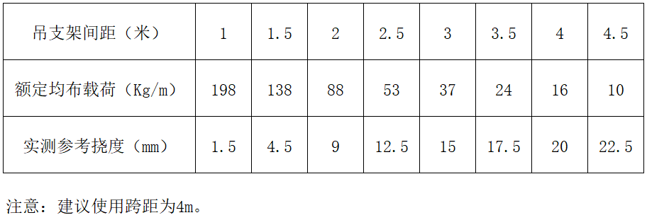 OB欧宝(中国)股份有限公司官网