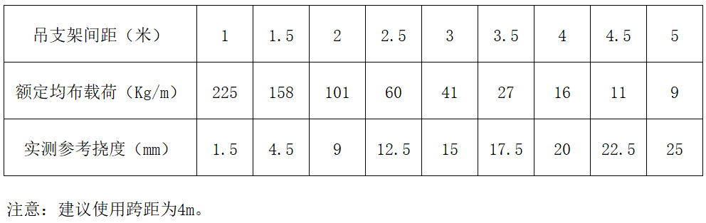 OB欧宝(中国)股份有限公司官网
