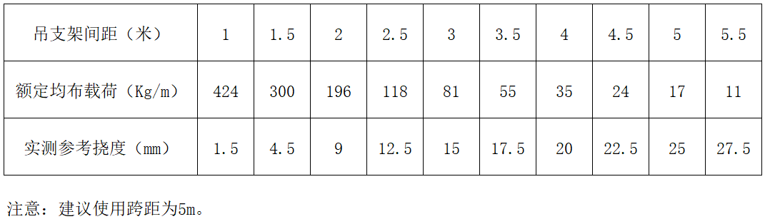 OB欧宝(中国)股份有限公司官网