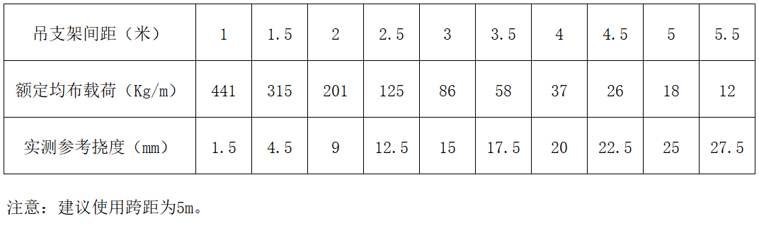 OB欧宝(中国)股份有限公司官网