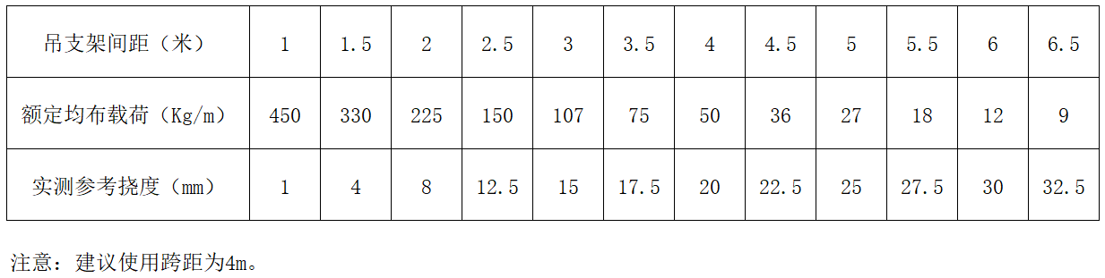 OB欧宝(中国)股份有限公司官网