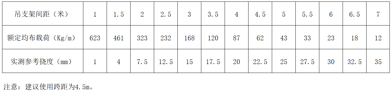 OB欧宝(中国)股份有限公司官网