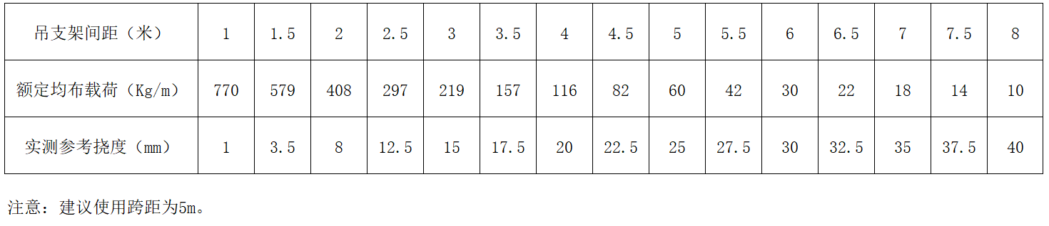 OB欧宝(中国)股份有限公司官网