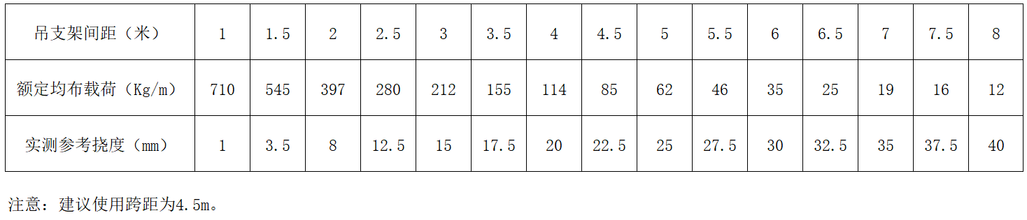 OB欧宝(中国)股份有限公司官网