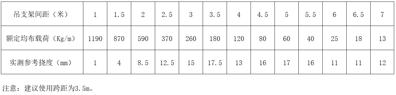 OB欧宝(中国)股份有限公司官网