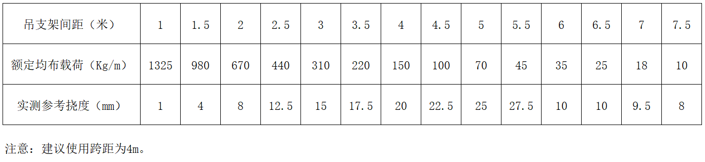 OB欧宝(中国)股份有限公司官网