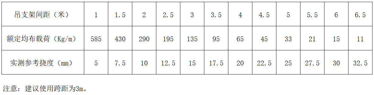 OB欧宝(中国)股份有限公司官网