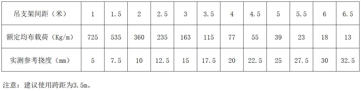 OB欧宝(中国)股份有限公司官网