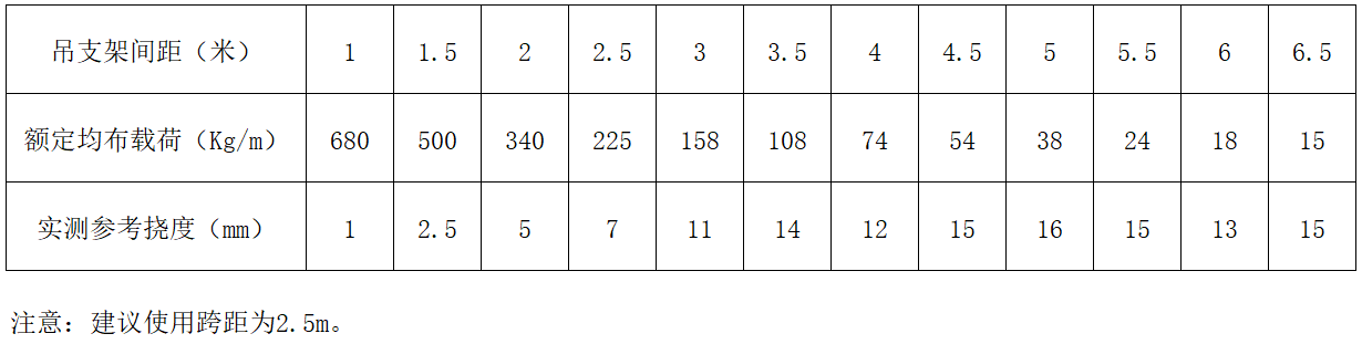 OB欧宝(中国)股份有限公司官网