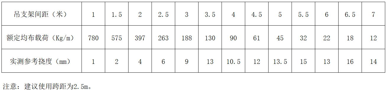 OB欧宝(中国)股份有限公司官网