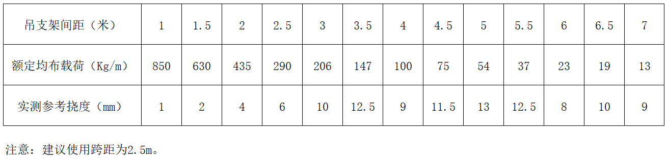 OB欧宝(中国)股份有限公司官网