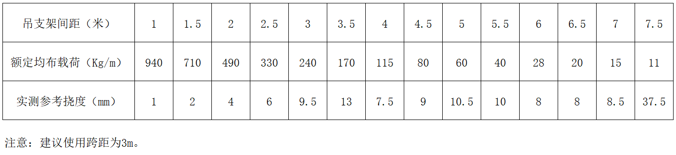 OB欧宝(中国)股份有限公司官网