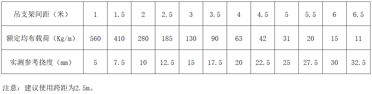 OB欧宝(中国)股份有限公司官网