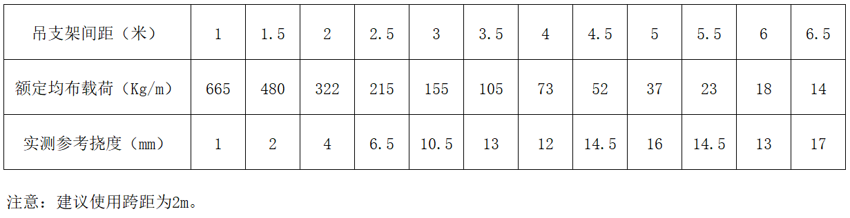 OB欧宝(中国)股份有限公司官网