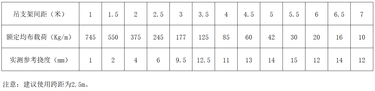 OB欧宝(中国)股份有限公司官网