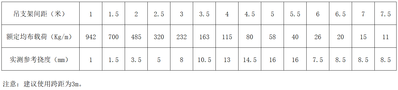 OB欧宝(中国)股份有限公司官网