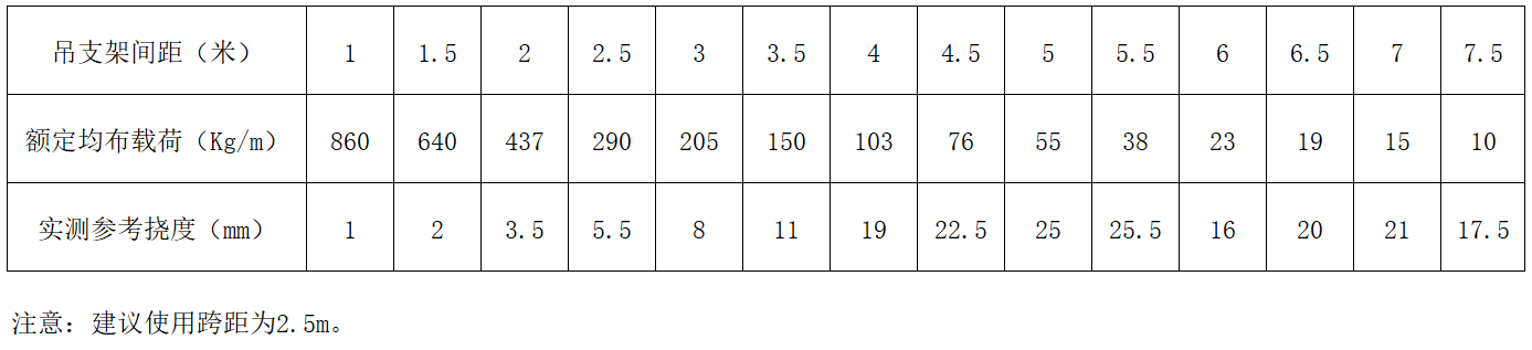 OB欧宝(中国)股份有限公司官网