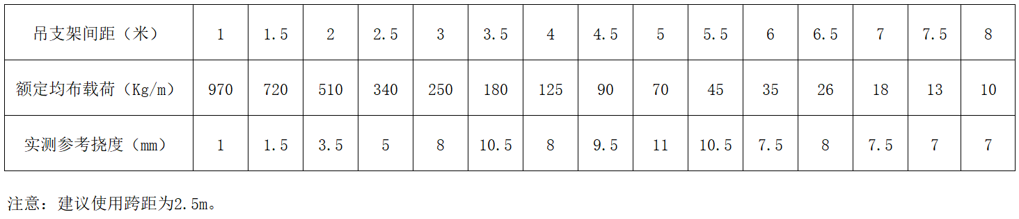 OB欧宝(中国)股份有限公司官网