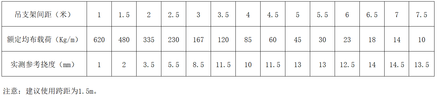 OB欧宝(中国)股份有限公司官网