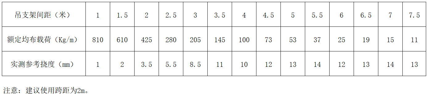 OB欧宝(中国)股份有限公司官网