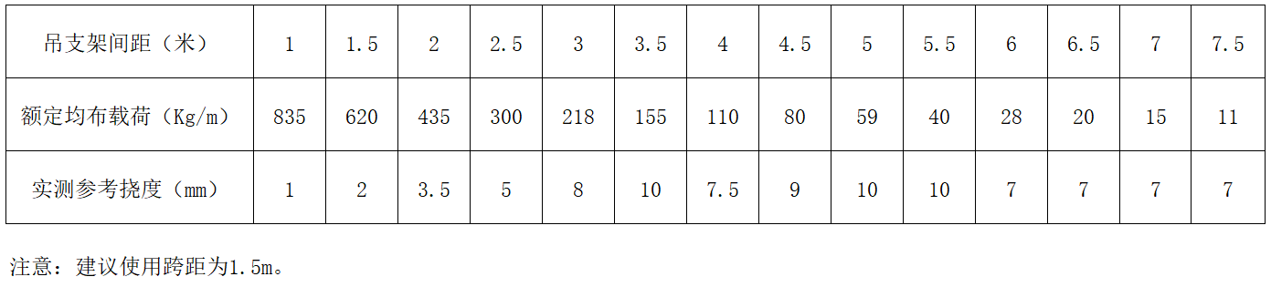 OB欧宝(中国)股份有限公司官网