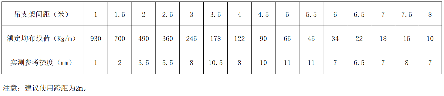 OB欧宝(中国)股份有限公司官网