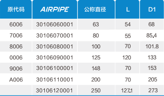 OB欧宝(中国)股份有限公司官网