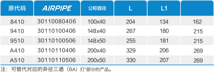 OB欧宝(中国)股份有限公司官网