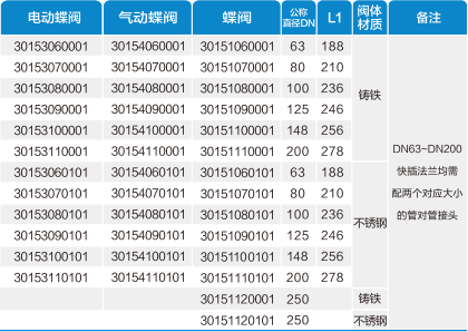 OB欧宝(中国)股份有限公司官网