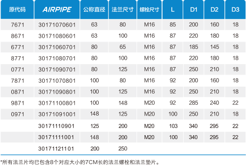 OB欧宝(中国)股份有限公司官网