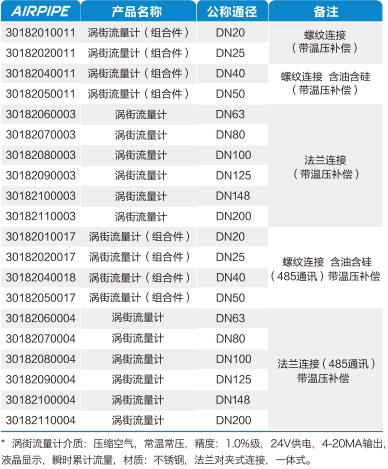 OB欧宝(中国)股份有限公司官网