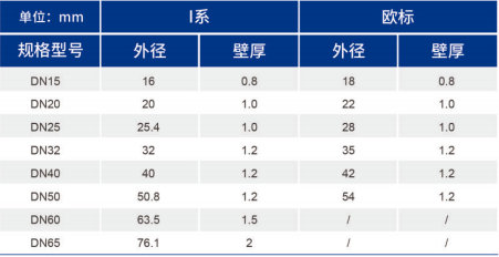 OB欧宝(中国)股份有限公司官网