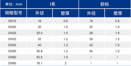 OB欧宝(中国)股份有限公司官网