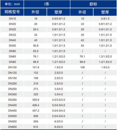 OB欧宝(中国)股份有限公司官网
