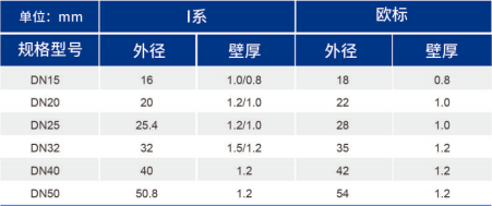 OB欧宝(中国)股份有限公司官网