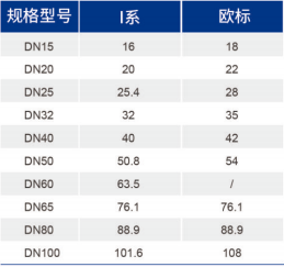 OB欧宝(中国)股份有限公司官网