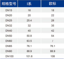 OB欧宝(中国)股份有限公司官网