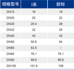 OB欧宝(中国)股份有限公司官网