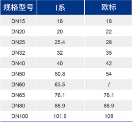 OB欧宝(中国)股份有限公司官网