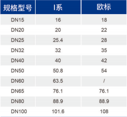 OB欧宝(中国)股份有限公司官网